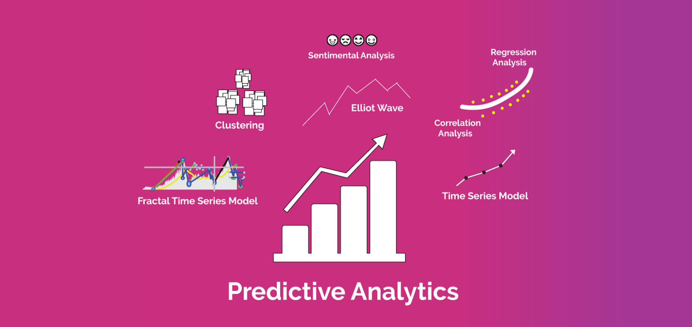 Predictive Forecasting vs Predictive Analytics